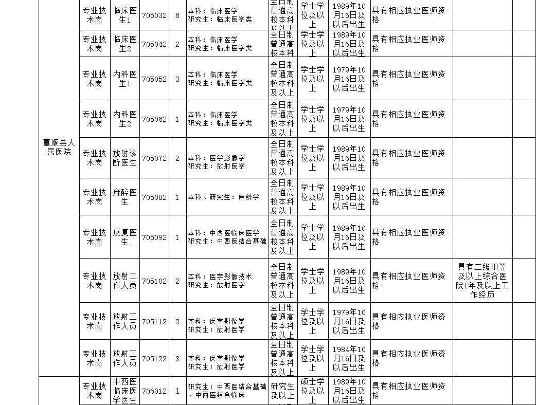 富顺在线招聘最新信息，科技引领新纪元，招聘热潮涌动！