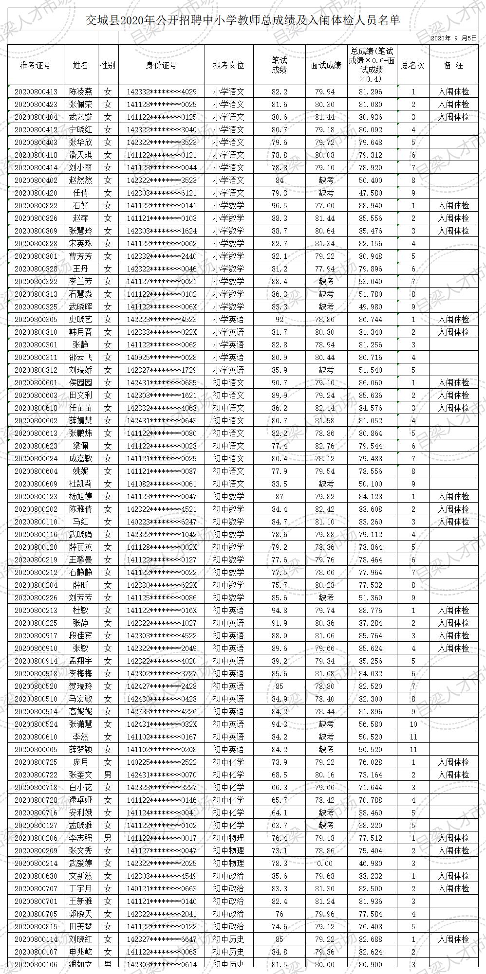 交城最新招聘信息，职场与友情的温馨交汇点