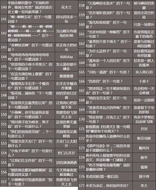 案例展示 第195页