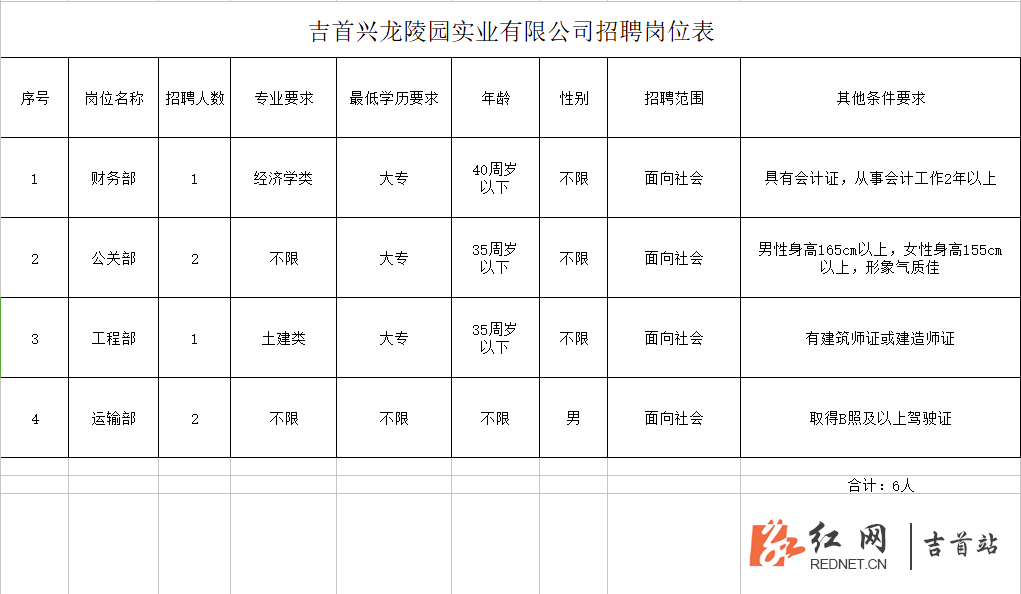 吉首司机最新招聘，职业前景、要求与机遇概览