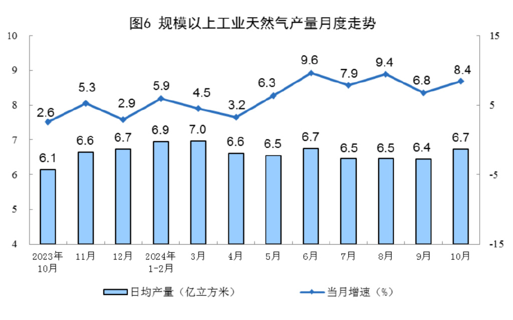 案例展示 第187页