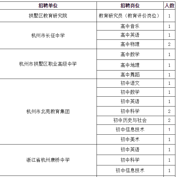 第1853页