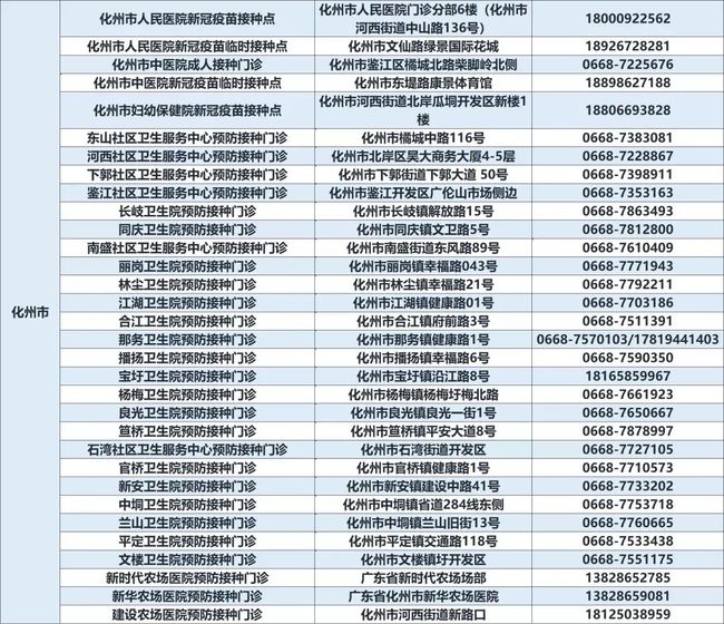 是最新的约定,是最新的约定，重塑未来的三大关键要素