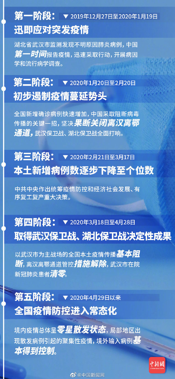 央视最新疫情通报，全面分析与观点概述