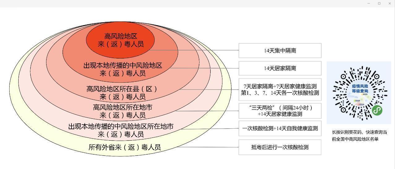 汕头最新两例,汕头最新两例，疫情之下的坚定与温情