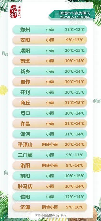 濮阳最新4例日常趣事与友情纽带的故事