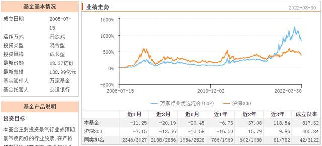 第1804页