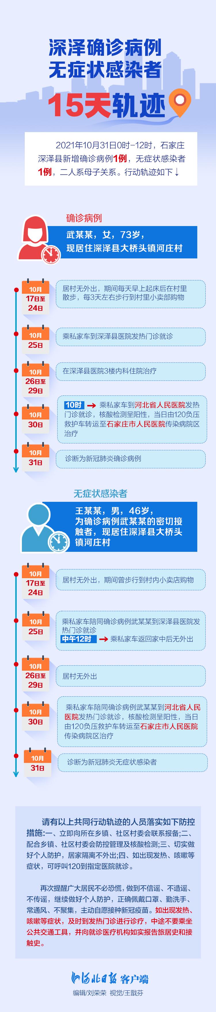 深泽最新新闻报道