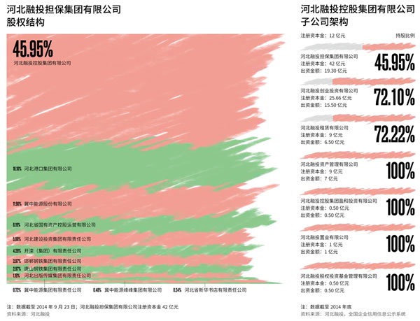 河北融投最新动态，变化中的力量，学习与成长的自信之路