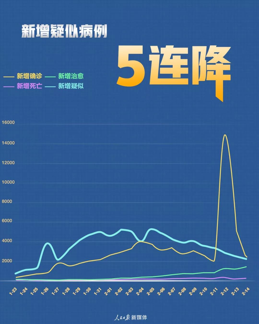 新冠肺炎最新形势下的独特小巷奇遇，隐藏于巷陌的特色小店