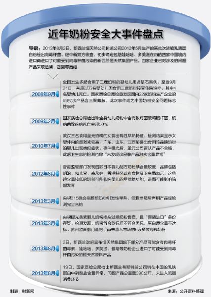 惠氏最新事件揭秘，企业动态与行业影响的深度聚焦