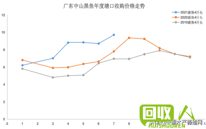 南海废铝最新行情揭秘，小巷深处的意外发现