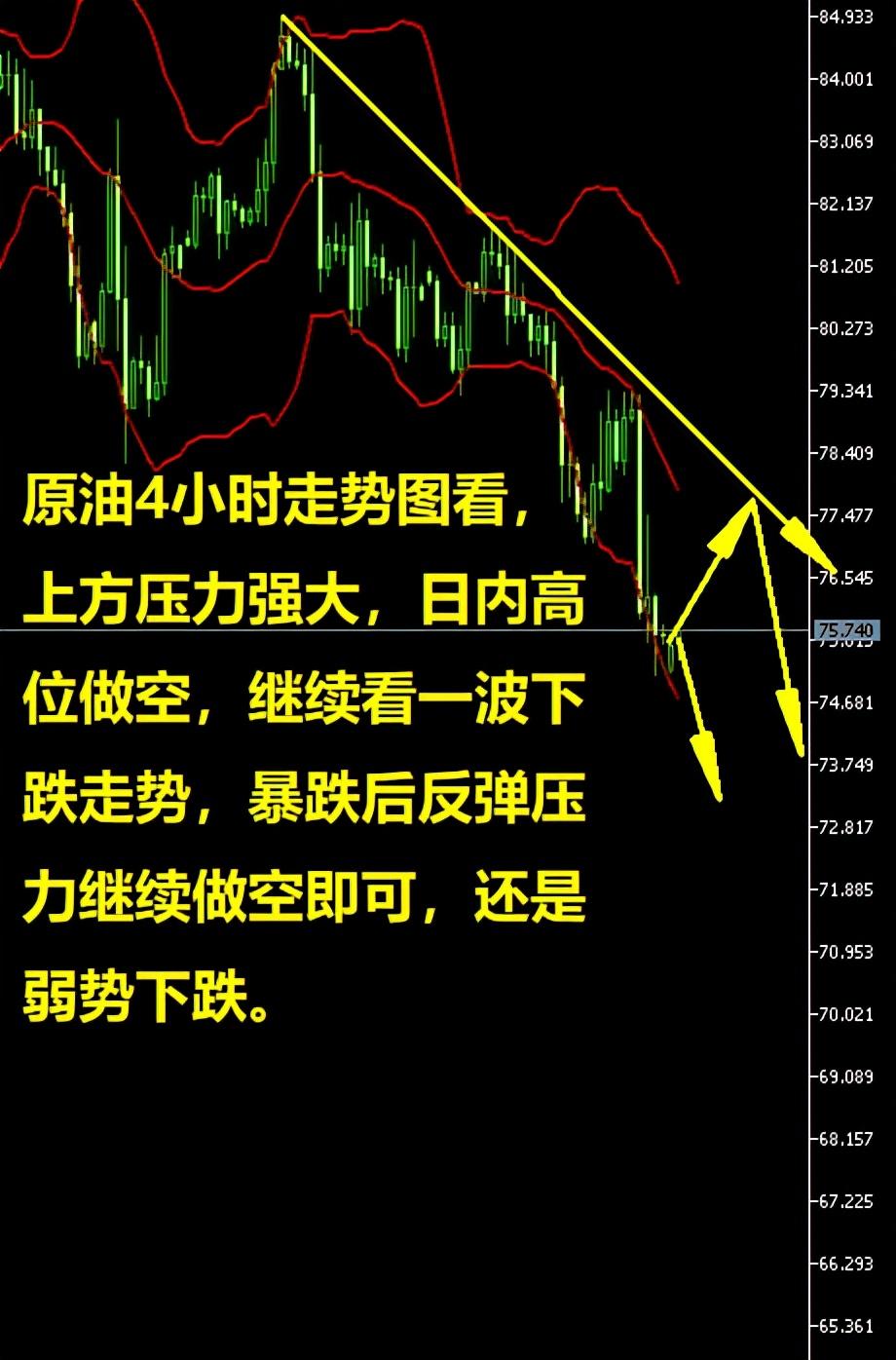 金银走势最新动态更新，金银市场趋势分析