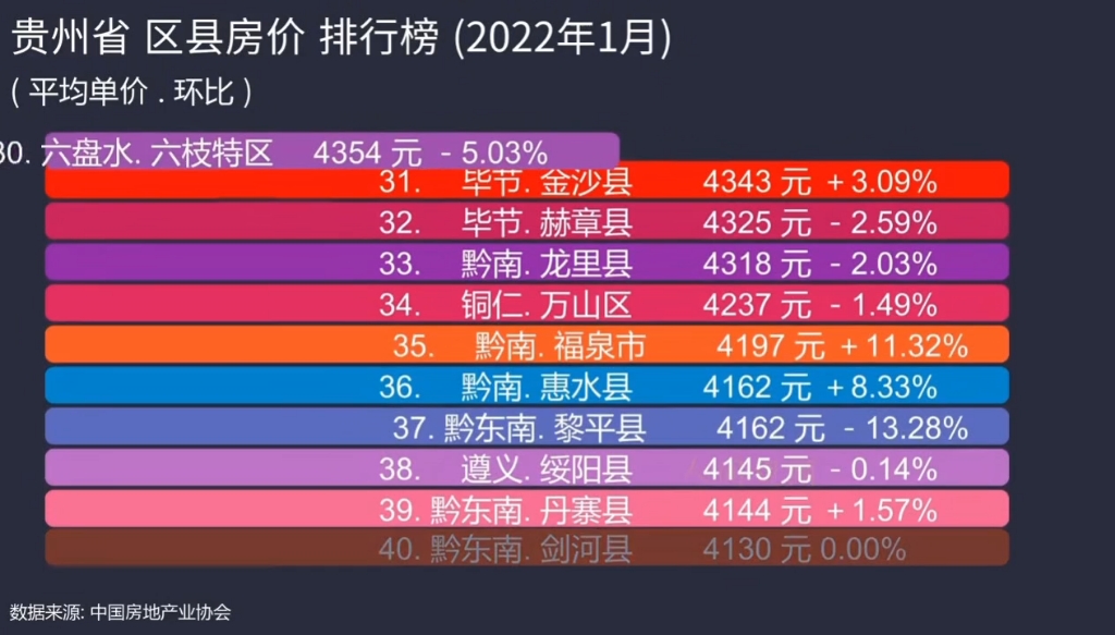 贵州最新房价,贵州最新房价，一场自然美景的探索之旅，寻找内心的平和与宁静