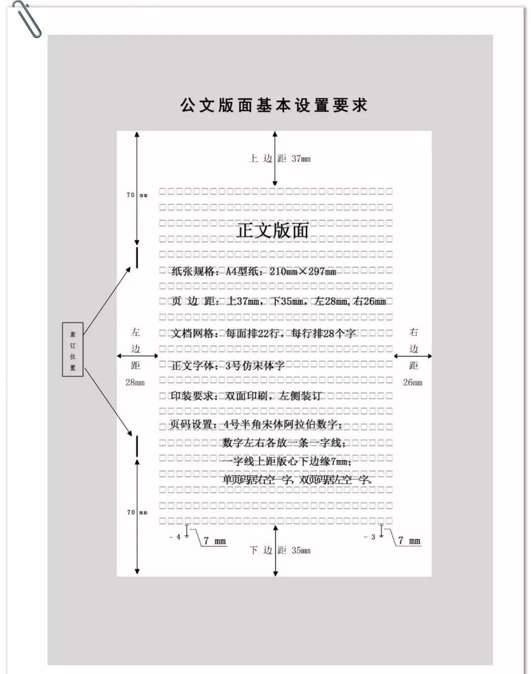 最新党政机关公文格式下的文书规范详解与观点阐述