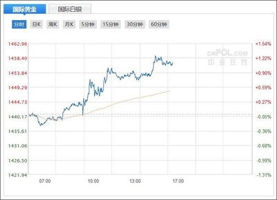 最新人民币对美元汇率变动，自信与成就感的交织