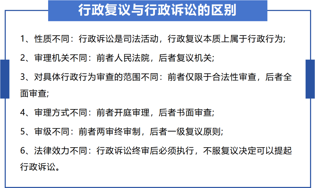 行政复议法最新解读与应用，全面解析行政复议法全文内容