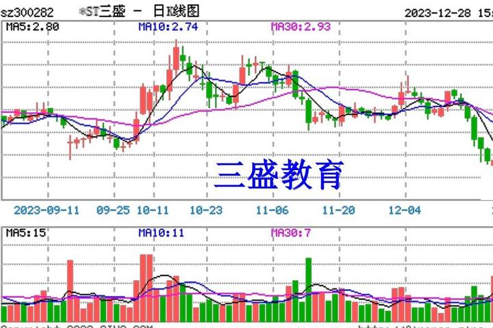 三盛教育最新动态，小城的温馨教育日常