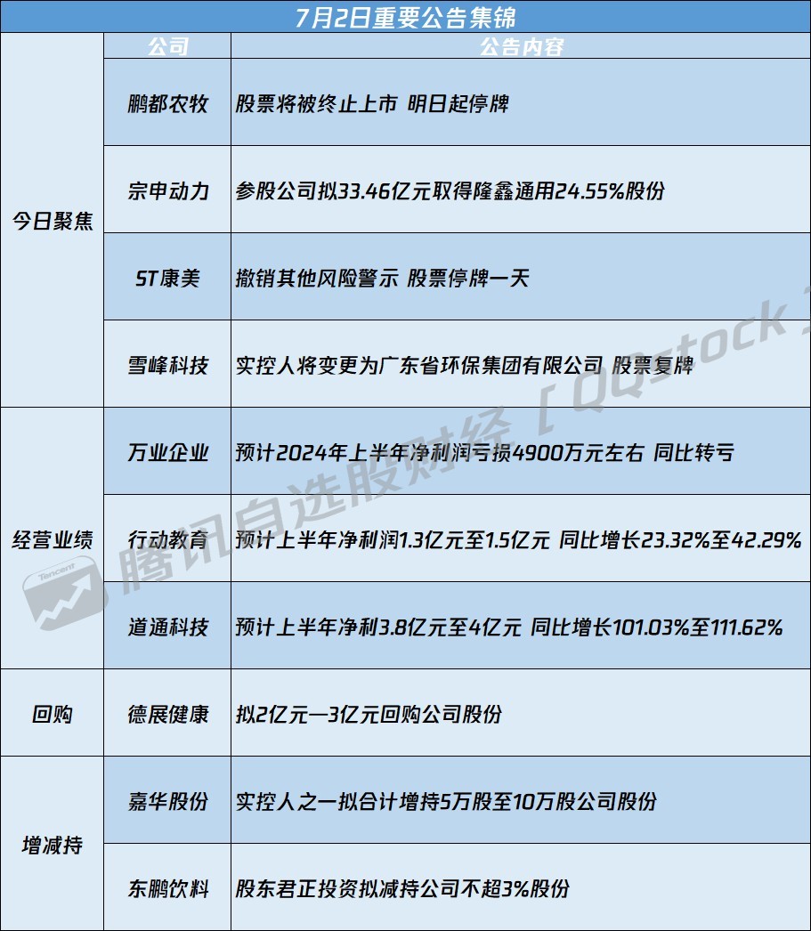 揭秘时代影响力，002707的独特地位与最新资讯动态