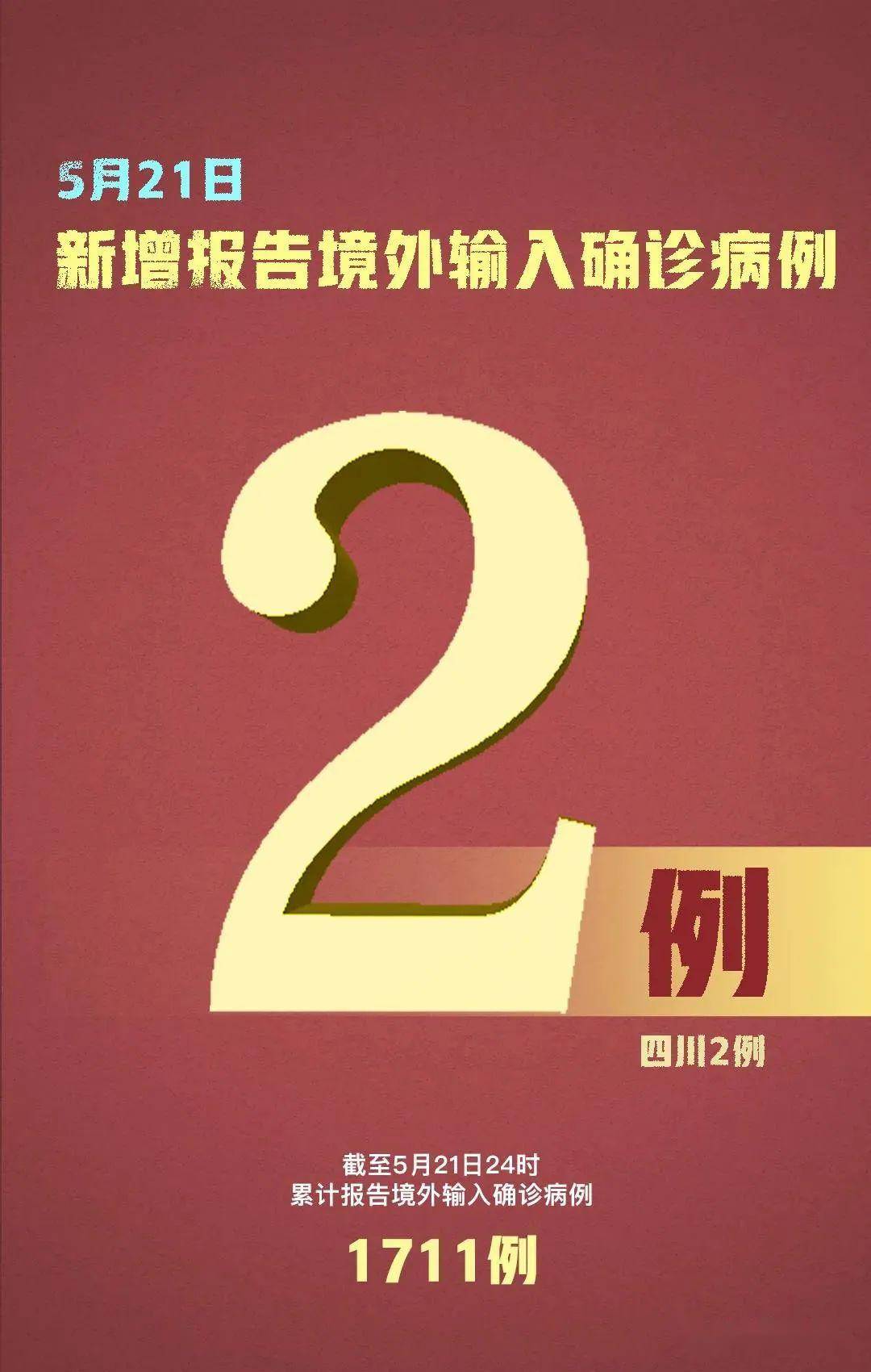 8号最新疫情,重磅推出8号最新疫情科技守护神器，智能生活从此开启新篇章！