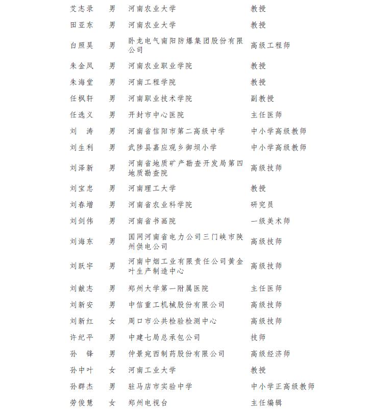 新闻资讯 第132页