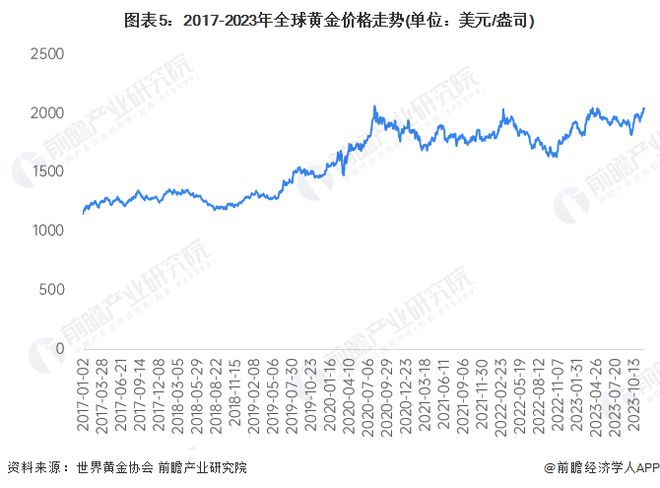 第1119页