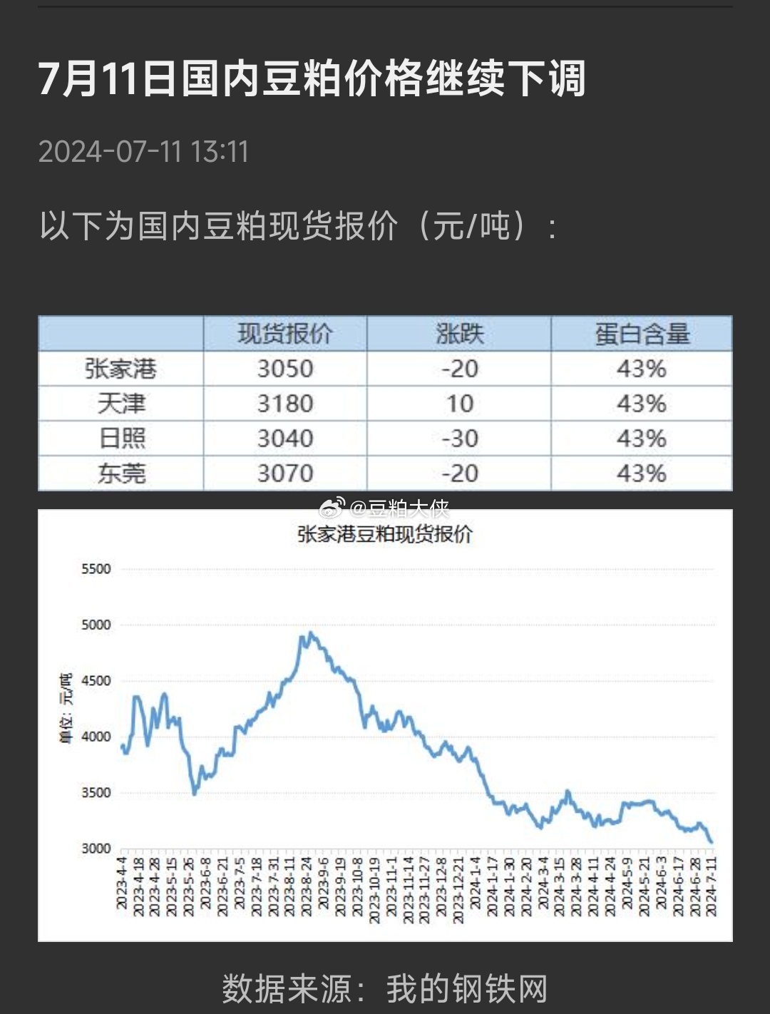 新闻资讯 第127页