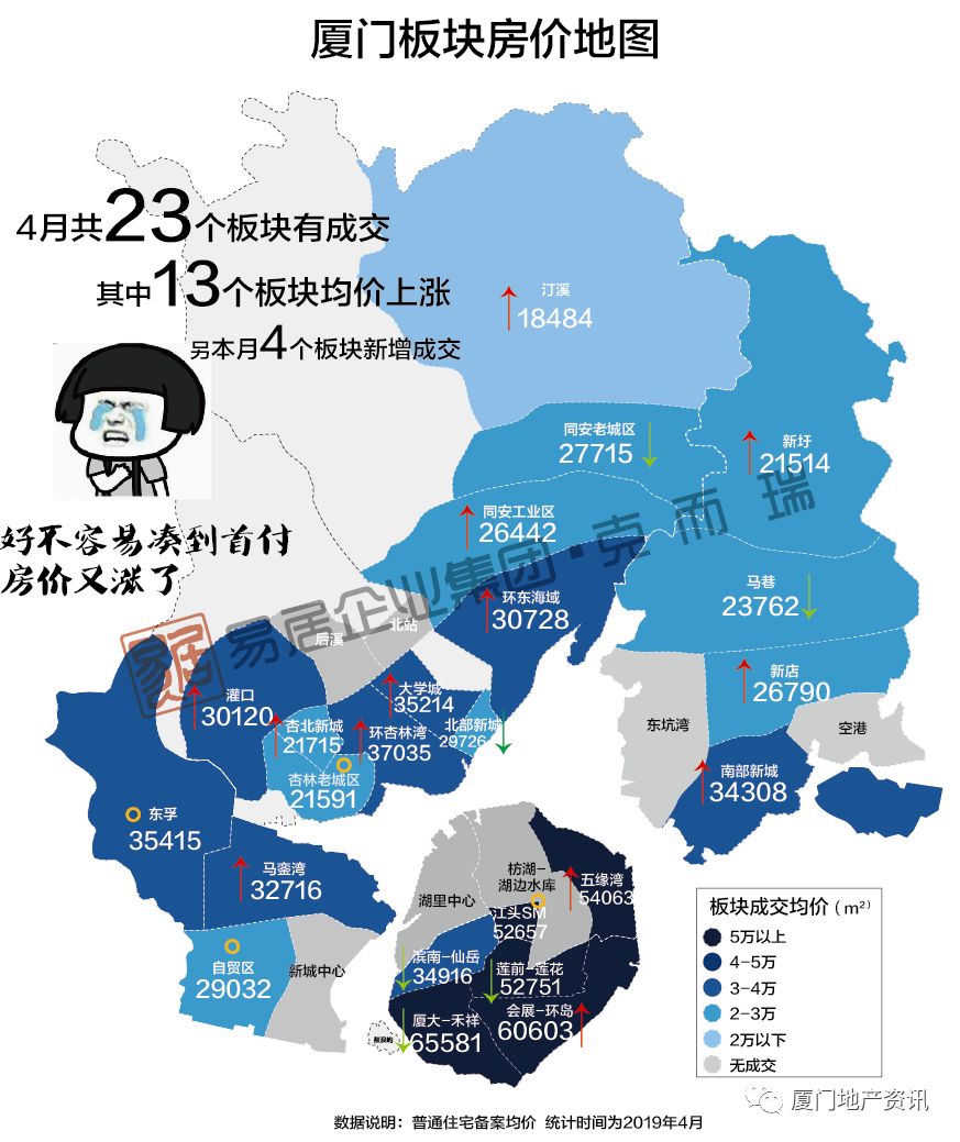 翔安房价动态，家的故事与友情的温暖之旅