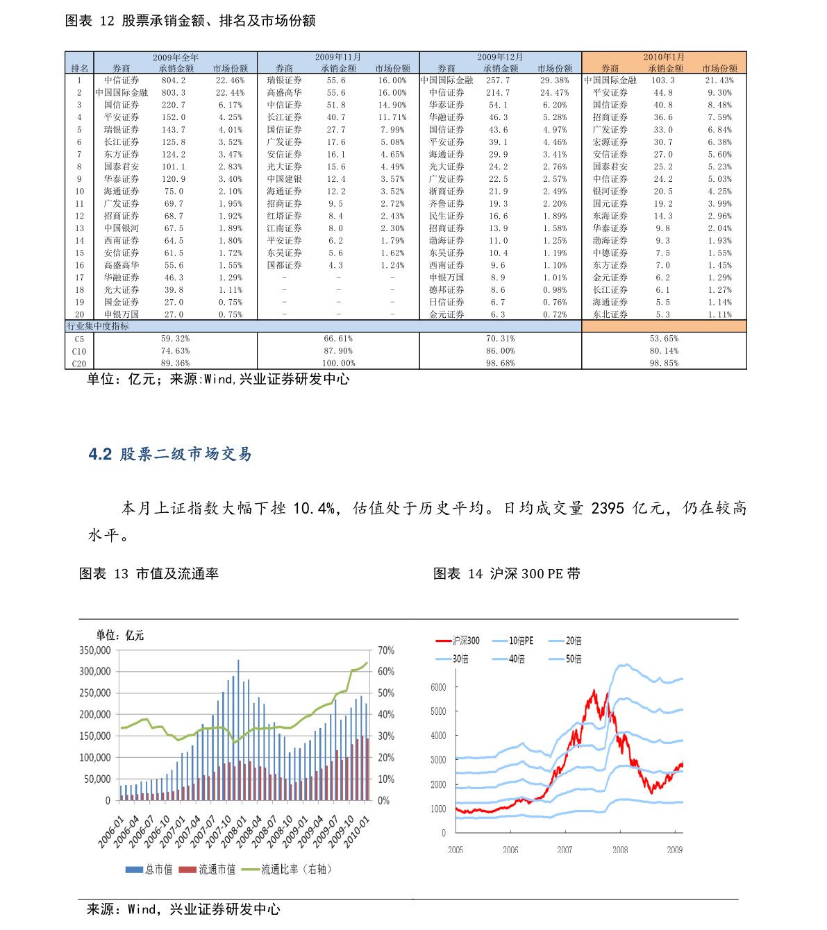 案例展示 第120页