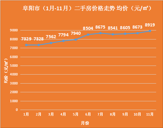 新闻资讯 第119页