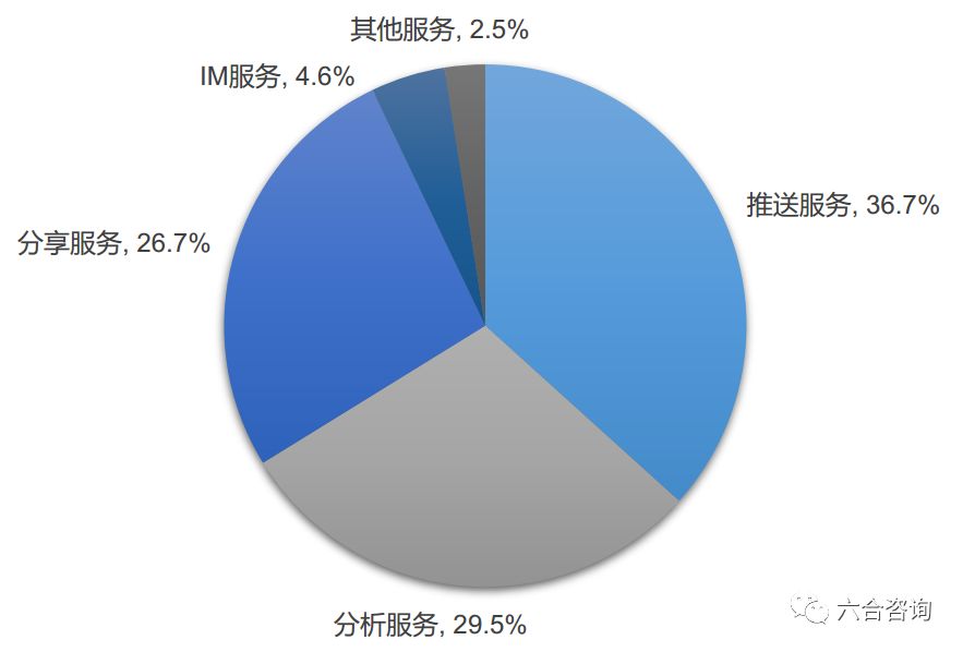 2024天天彩全年免费资料,实证数据分析_生态版22.677