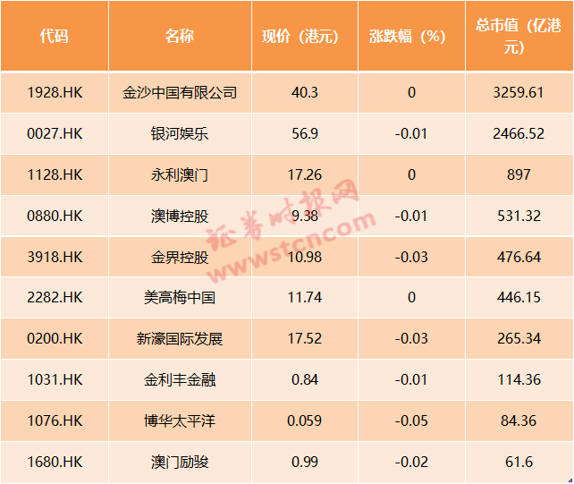 2024澳门天天开好彩大全,实证分析细明数据_方便版22.731