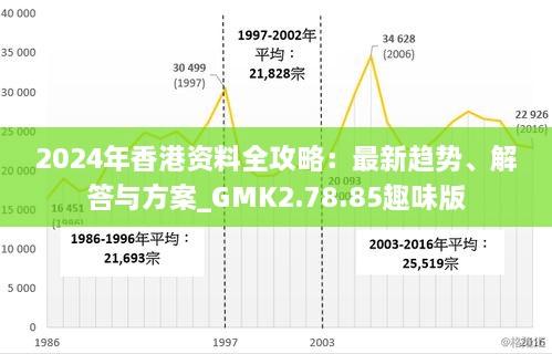 2024香港最准最快资料,实地验证策略具体_运动版22.324