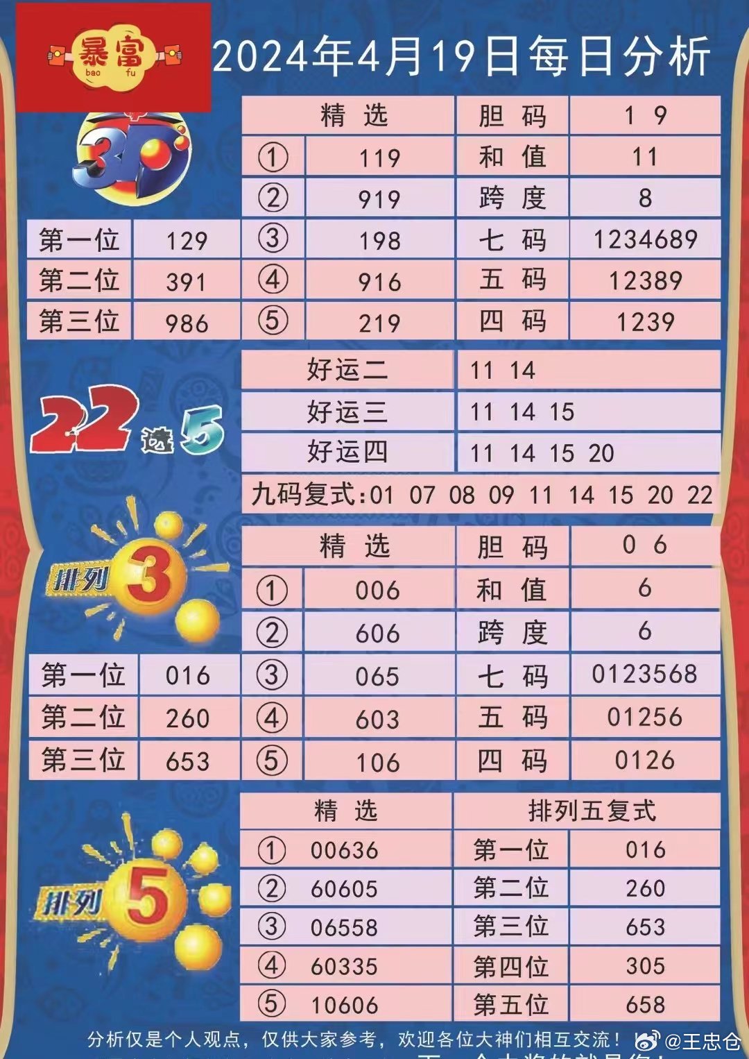 494949最快开奖今晚开什么,国际中文教育_显示版22.853