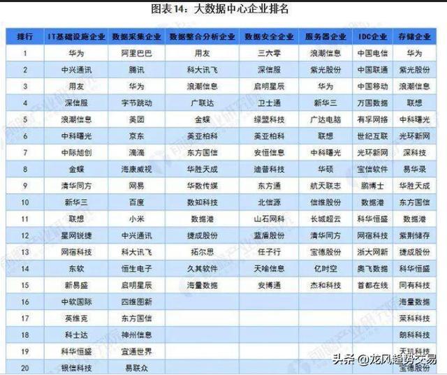 案例展示 第101页