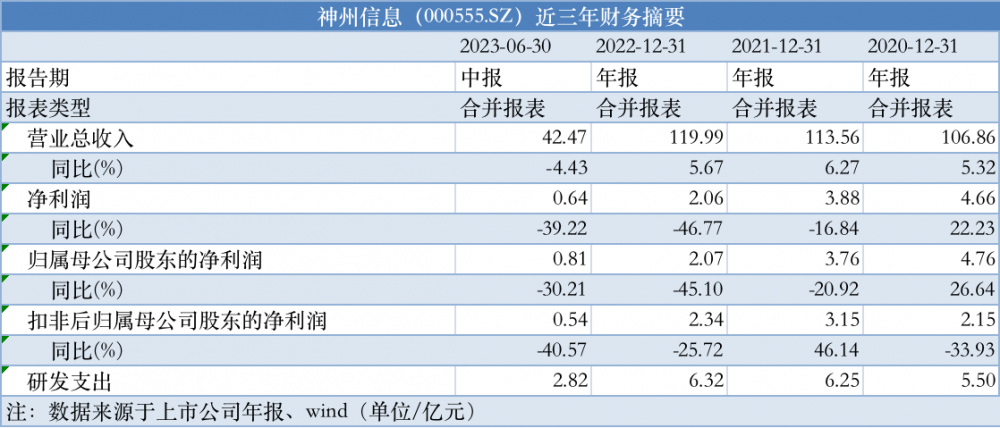 新澳天天开奖资料大全最新53,快速问题解答_媒体版22.381