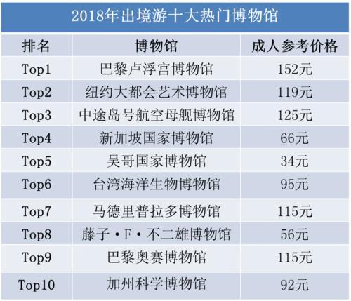 新澳开奖结果记录查询表,专业数据解释设想_寻找版22.526