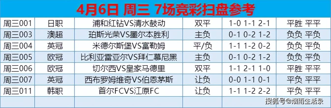 新澳门六开彩开奖网站,科学依据解析_精选版22.167