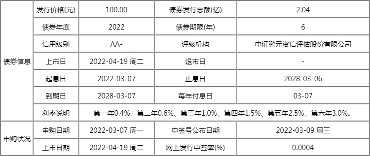 新澳门内部一码精准公开,全盘细明说明_编辑版22.713