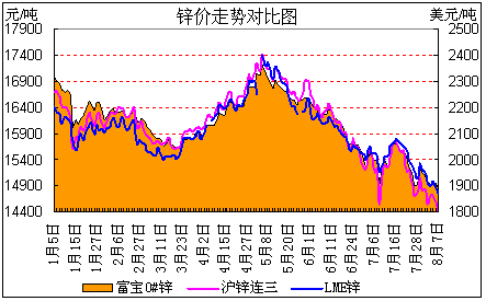 案例展示 第96页