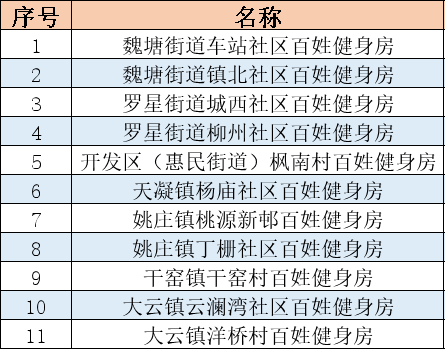 2004新奥门天天开好彩,广泛的解释落实方法分析_运动版25.137