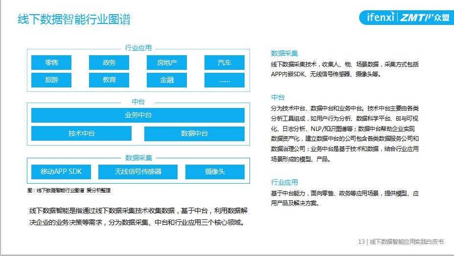 2024年全年資料免費大全優勢,最新正品解答落实_Device18.460