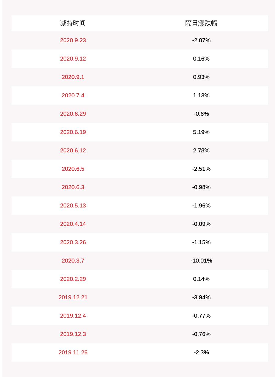 2024年天天彩免费资料,灵活性执行计划_Q40.787