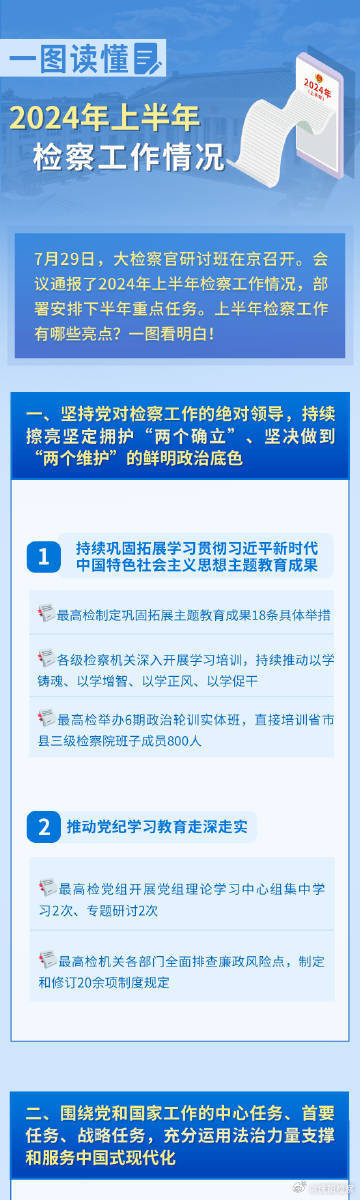 2024年正版资料免费大全挂牌,精准实施分析_FHD19.297