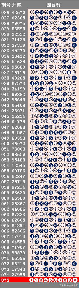 246天天天彩天好彩 944cc香港,数据解析支持设计_黄金版31.456