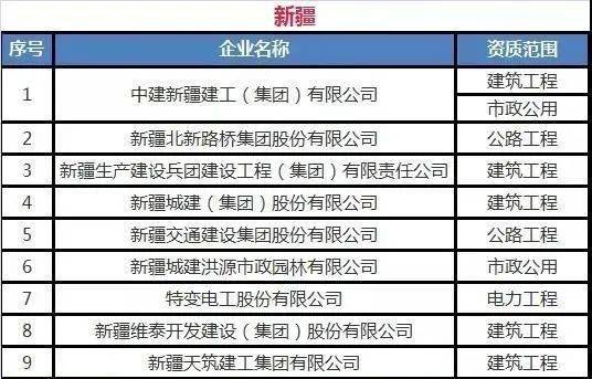 新奥最新版精准特,战略性实施方案优化_X版99.487