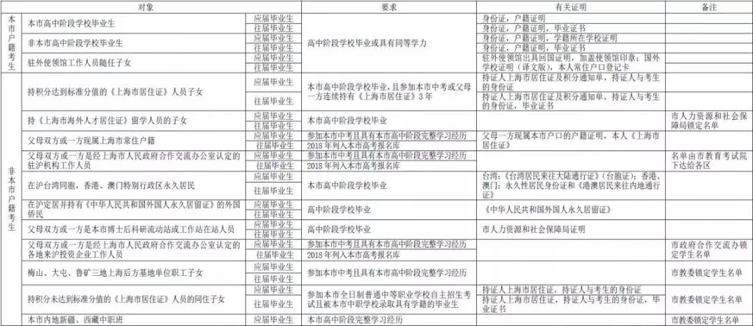 新澳门一码一肖一特一中2024高考,持续执行策略_冒险版37.818