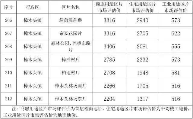 新澳门全年免费资料,标准化实施评估_7DM93.960