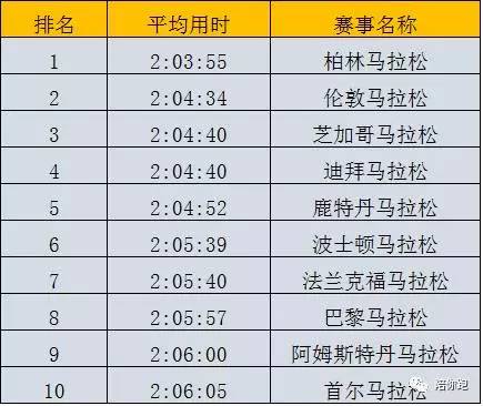 新澳门开奖结果+开奖记录表查询,实地数据评估方案_Max42.598