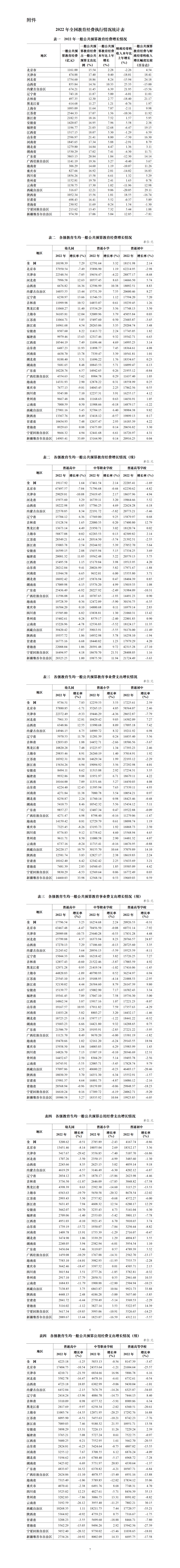 新澳门最新开奖结果记录历史查询,定性说明评估_Kindle63.789